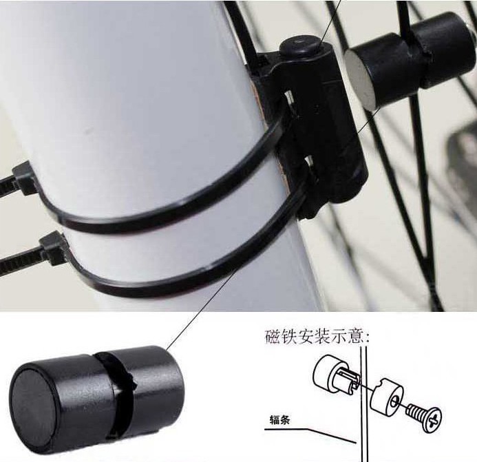 Tableau de bord vélo - Ref 2416853 Image 6