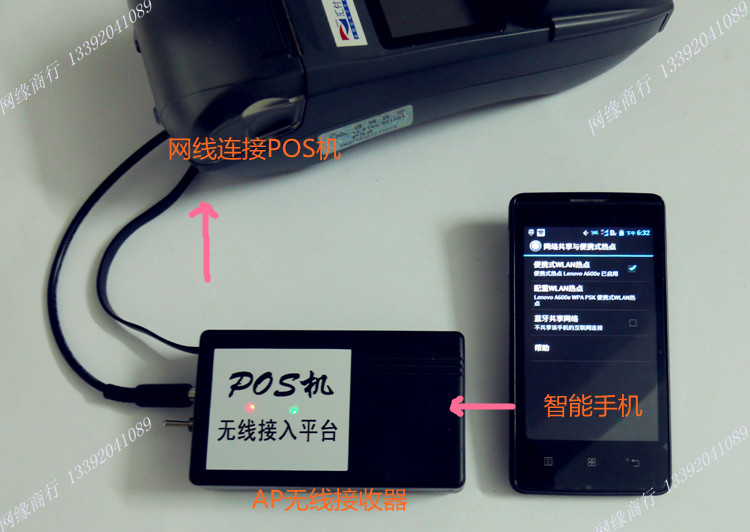 Беспроводной маршрутизатор 3G Other brands POS AP 8.2V Беспроводной маршрутизатор 3G Other brands POS AP 8.2V